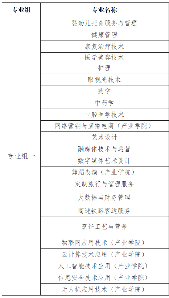 6CC7 6CC7